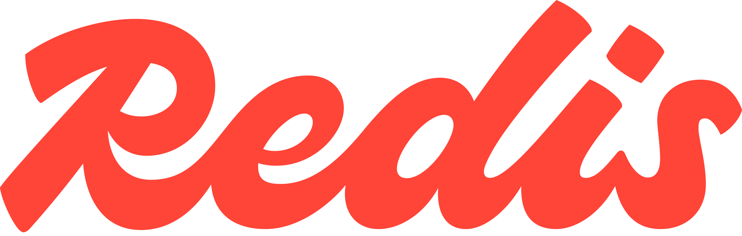 Redis logo